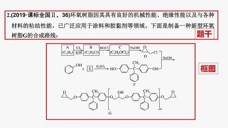 突破03 有机综合题（课件精讲）-备战2021年高考化学之突破有机化学题型第6页