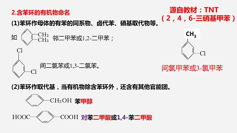 突破04 有机综合题（课件精讲）-备战2021年高考化学之突破有机化学题型04