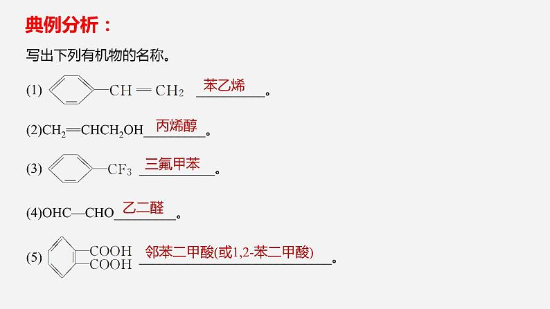 突破04 有机综合题（课件精讲）-备战2021年高考化学之突破有机化学题型06