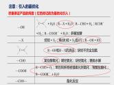 突破06 有机综合题（课件精讲）-备战2021年高考化学之突破有机化学题型