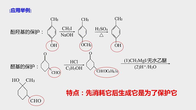 突破06 有机综合题（课件精讲）-备战2021年高考化学之突破有机化学题型07