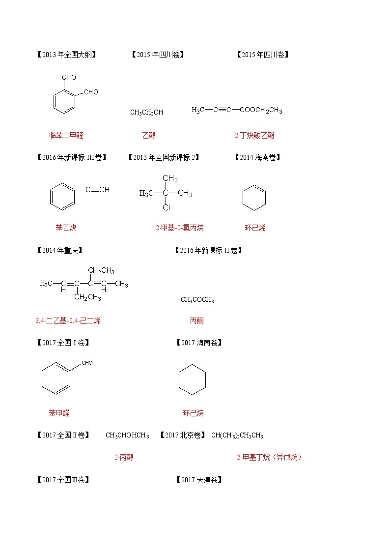 突破04 有机综合题（题型精练）-备战2021年高考化学之突破有机化学题型02