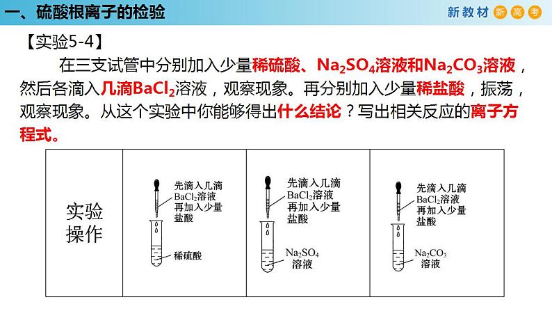 【新教材精创】5.1.3 硫酸根离子的检验 不同价态含硫物质的转化 课件（1）-人教版高中化学必修第二册(共26张PPT)04