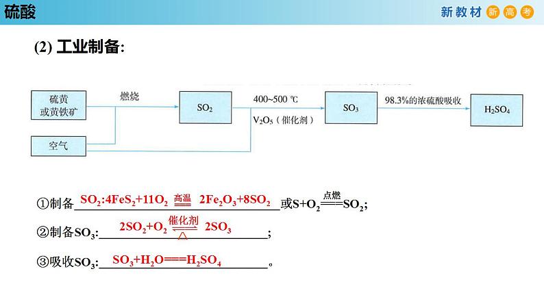 【新教材精创】5.1.2 硫酸 课件（1）-人教版高中化学必修第二册第5页