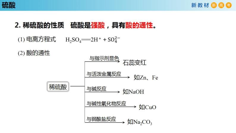 【新教材精创】5.1.2 硫酸 课件（1）-人教版高中化学必修第二册(共21张PPT)06