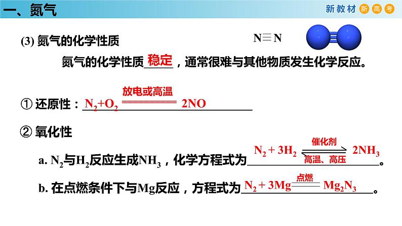 【新教材精创】5.2.1 氮气与氮的固定 一氧化氮和二氧化氮 课件（1）-人教版高中化学必修第二册(共27张PPT)第6页