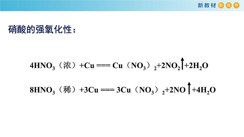 【新教材精创】5.2.3 硝酸 酸雨及防治 课件（2）第8页