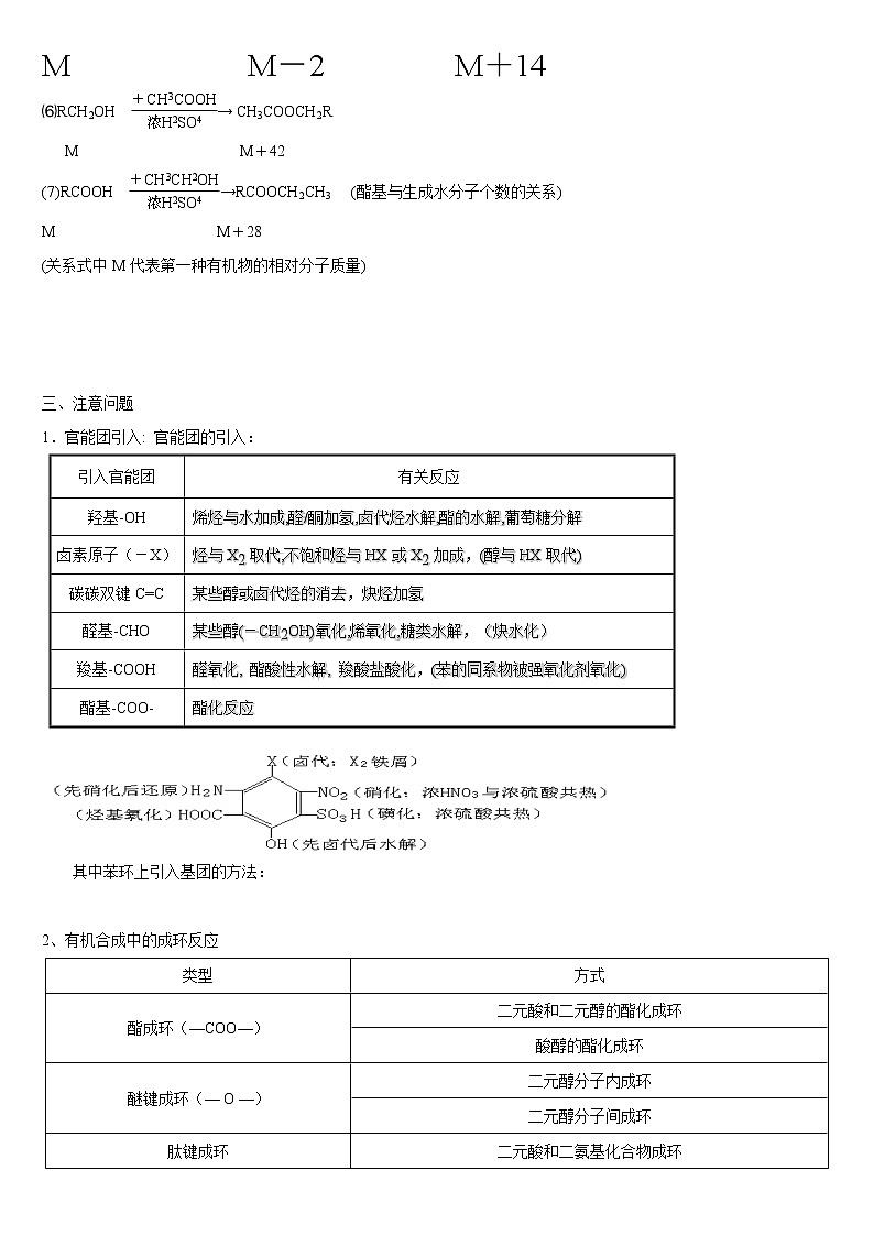 [精品]2021届高考化学有机推断题总复习提纲03