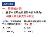 人教化学必修1第二章第2节离子反应(共36张PPT)