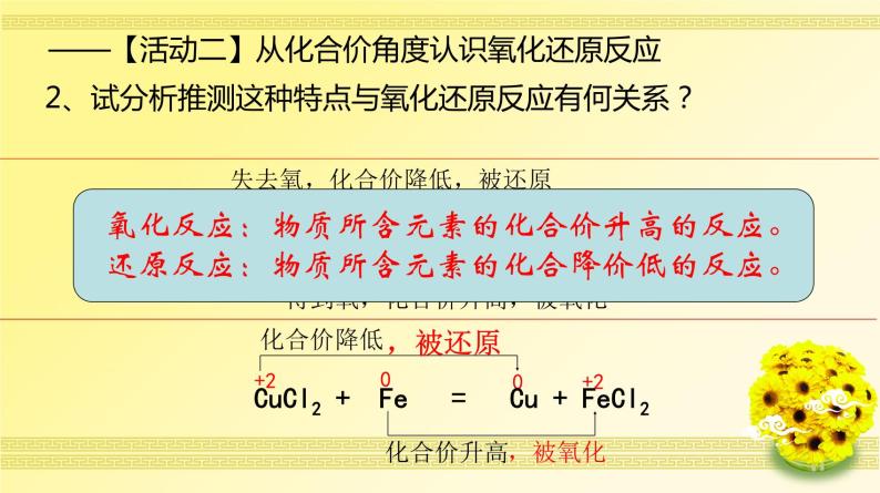 人教化学必修1第二章第3节氧化还原反应(共22张PPT)06