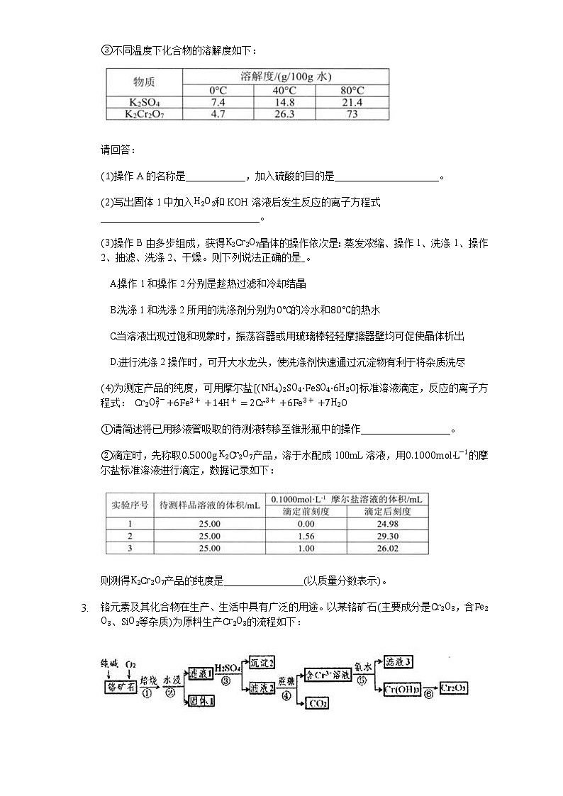 （以铬Cr为载体）化学工业流程大题周练202