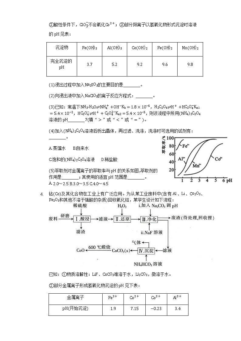 （以钴Co为载体）化学工业流程大题周练03