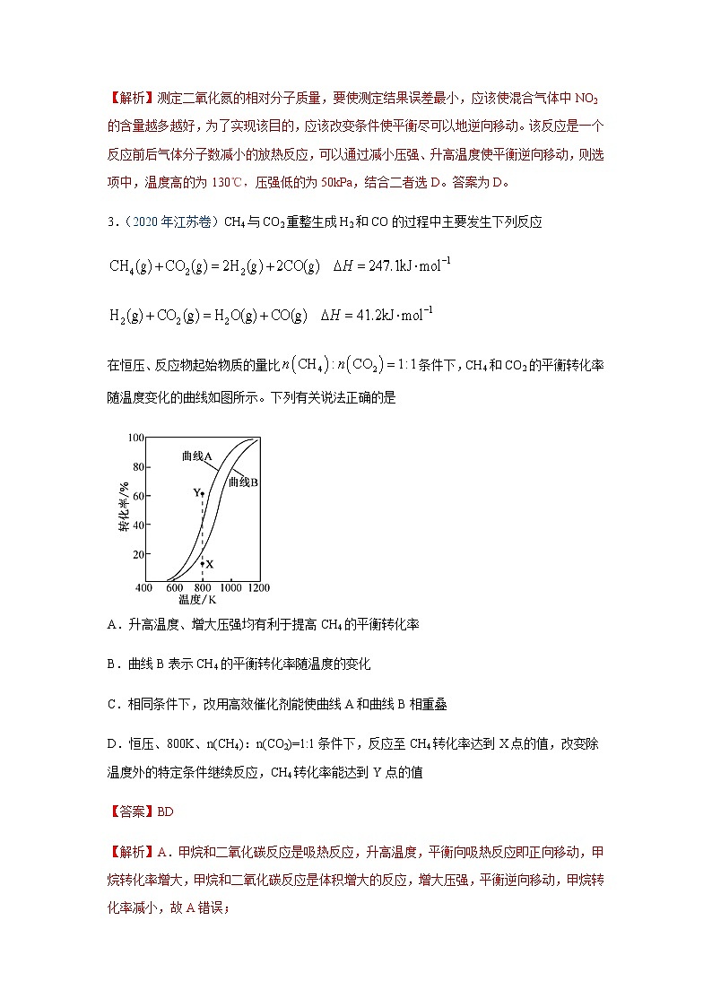 五年高考2016-2020高考化学试题分项版解析 专题10  反应速率、化学平衡02