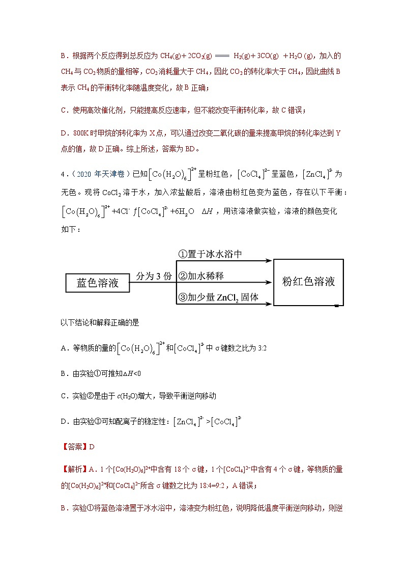 五年高考2016-2020高考化学试题分项版解析 专题10  反应速率、化学平衡03