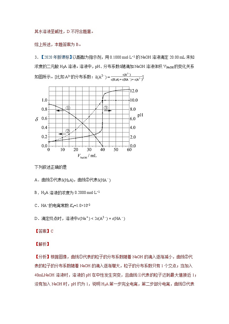 五年高考2016-2020高考化学试题分项版解析 专题11  水溶液中的离子平衡02