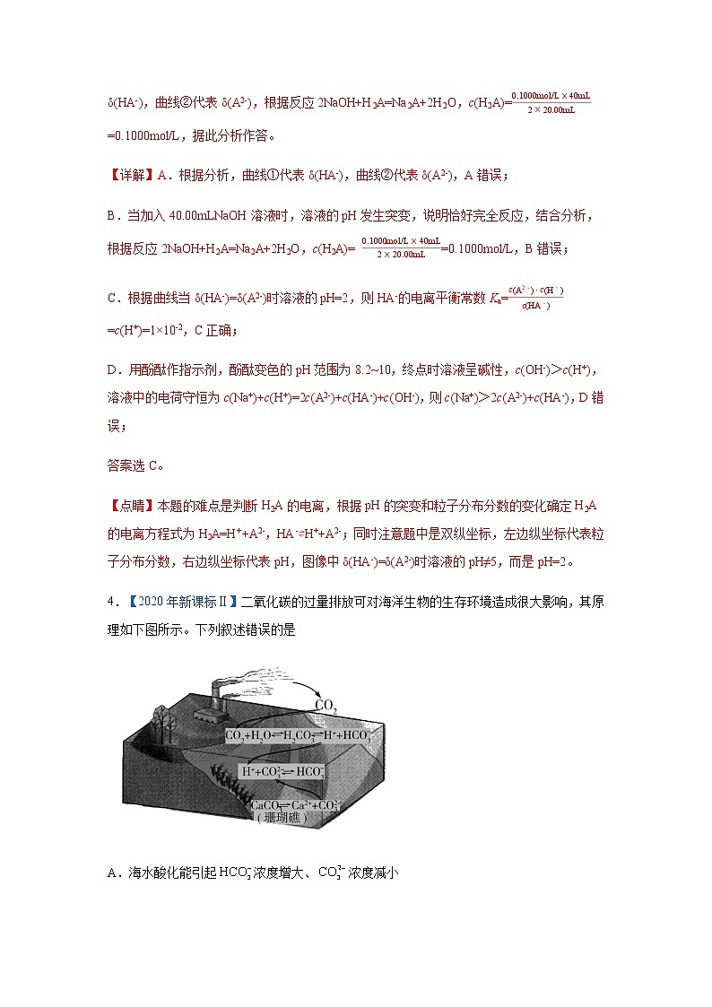 五年高考2016-2020高考化学试题分项版解析 专题11  水溶液中的离子平衡03