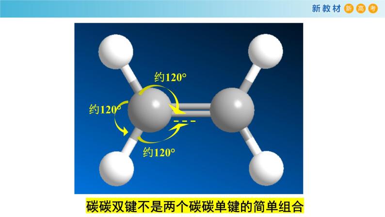 高中化学人教版2019必修第二册第二节乙烯与有机高分子材料优质课ppt