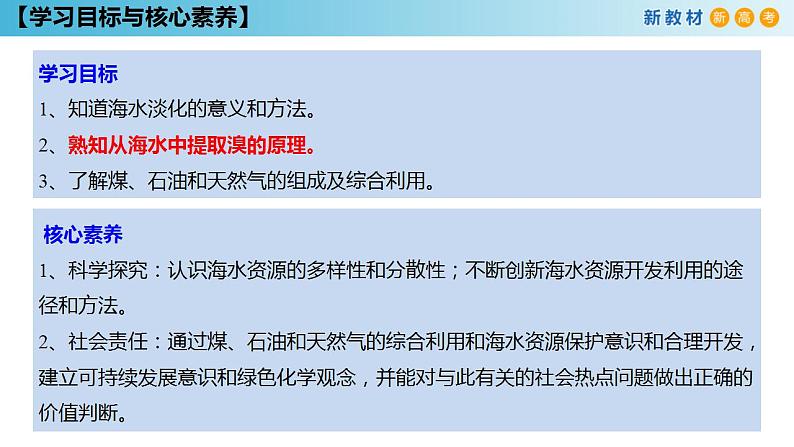 【新教材精创】8.1.2 海水资源的开发利用、煤石油天然气的综合利用 课件（1）-人教版高中化学必修第二册(共31张PPT)03