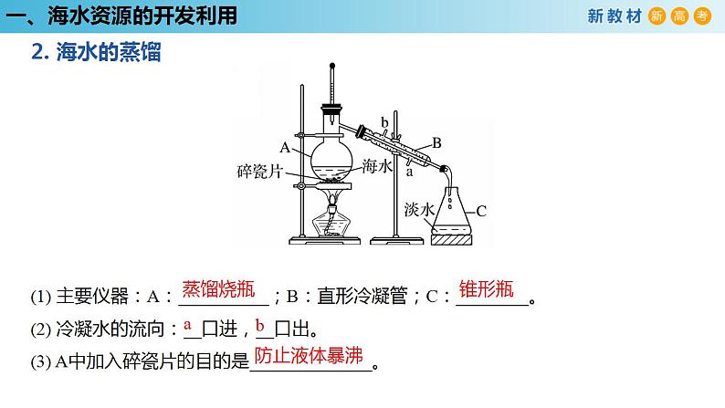 【新教材精创】8.1.2 海水资源的开发利用、煤石油天然气的综合利用 课件（1）-人教版高中化学必修第二册(共31张PPT)06