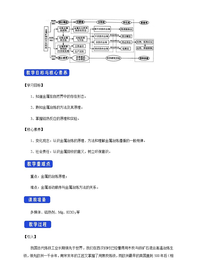 【新教材精创】8.1.1 金属矿物的开发利用 教学设计（1）-人教版高中化学必修第二册02