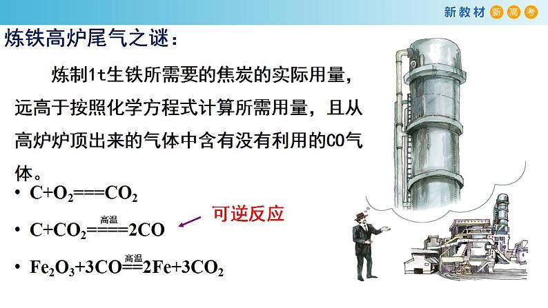 【新教材精创】6.2.2 化学反应的限度和化学反应条件的控制 课件（2）-人教版高中化学必修第二册(共21张PPT)03