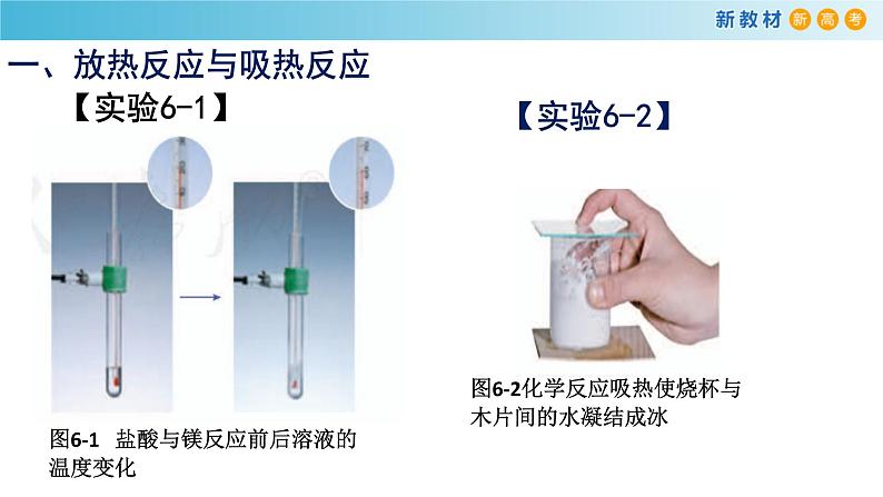 【新教材精创】6.1.1 化学反应与热能 课件（2）第3页
