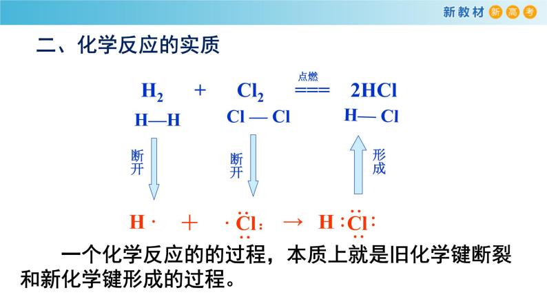 【新教材精创】6.1.1 化学反应与热能 课件（2）-人教版高中化学必修第二册（共17张PPT）08