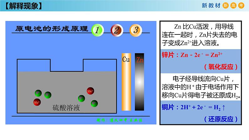 【新教材精创】6.1.2 化学反应与电能 课件（1）-人教版高中化学必修第二册(共28张PPT)08