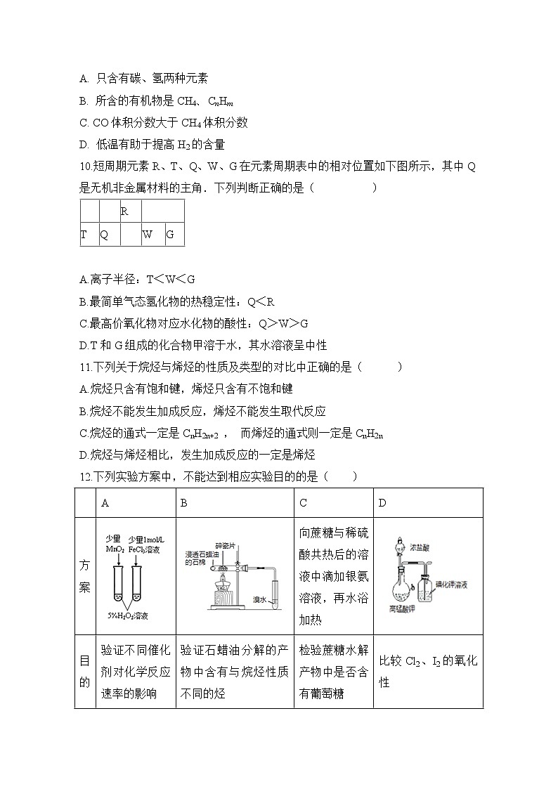 安徽省定远县民族中学2019-2020学年高一6月月考化学试题03