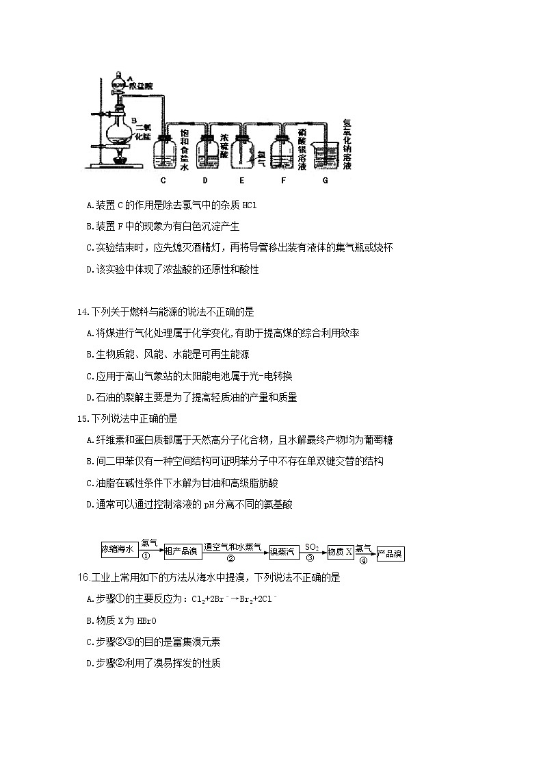 浙江省宁波市奉化高中慈溪市三山高中等六校2019-2020学年高一下学期期中联考化学试题03