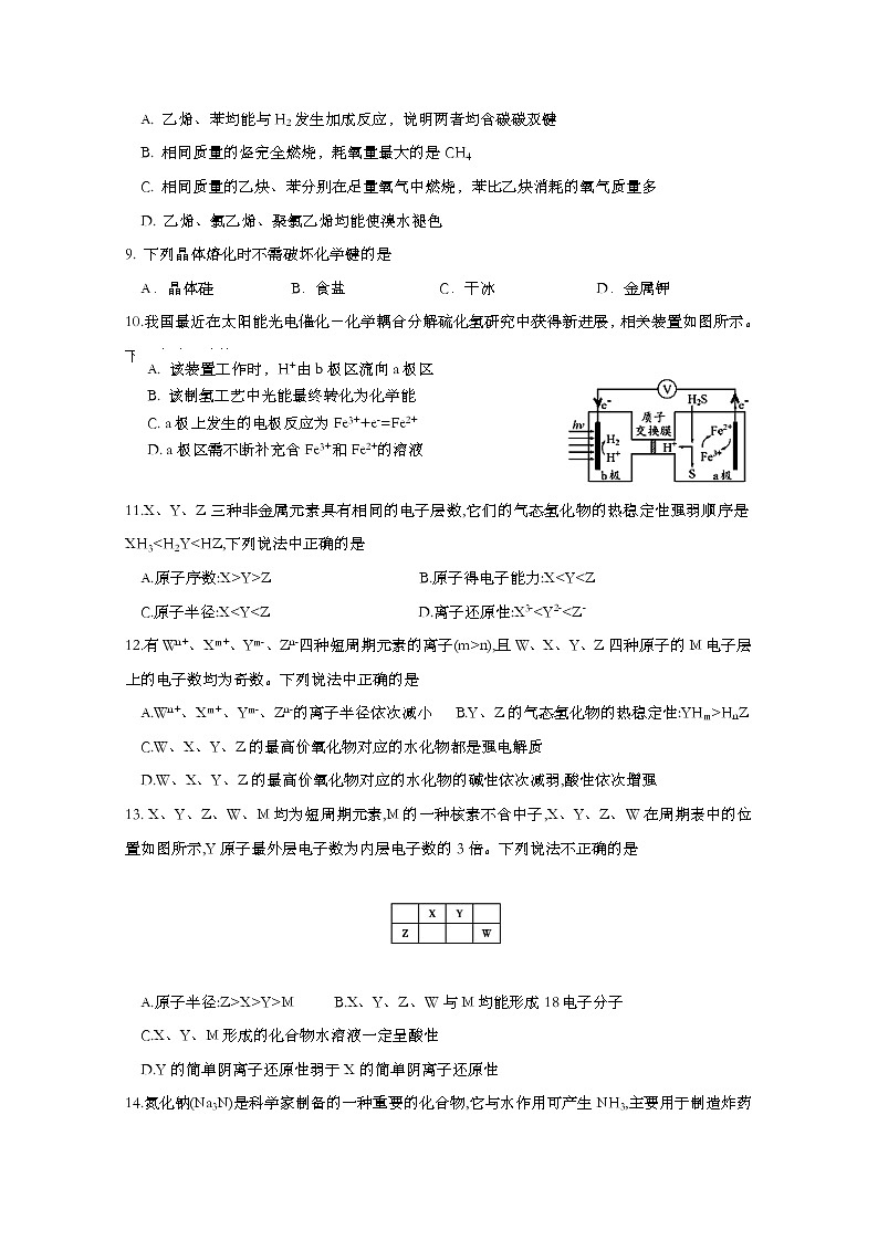 浙江省台州市书生中学2019-2020学年高一4月线上教学检测化学试题02
