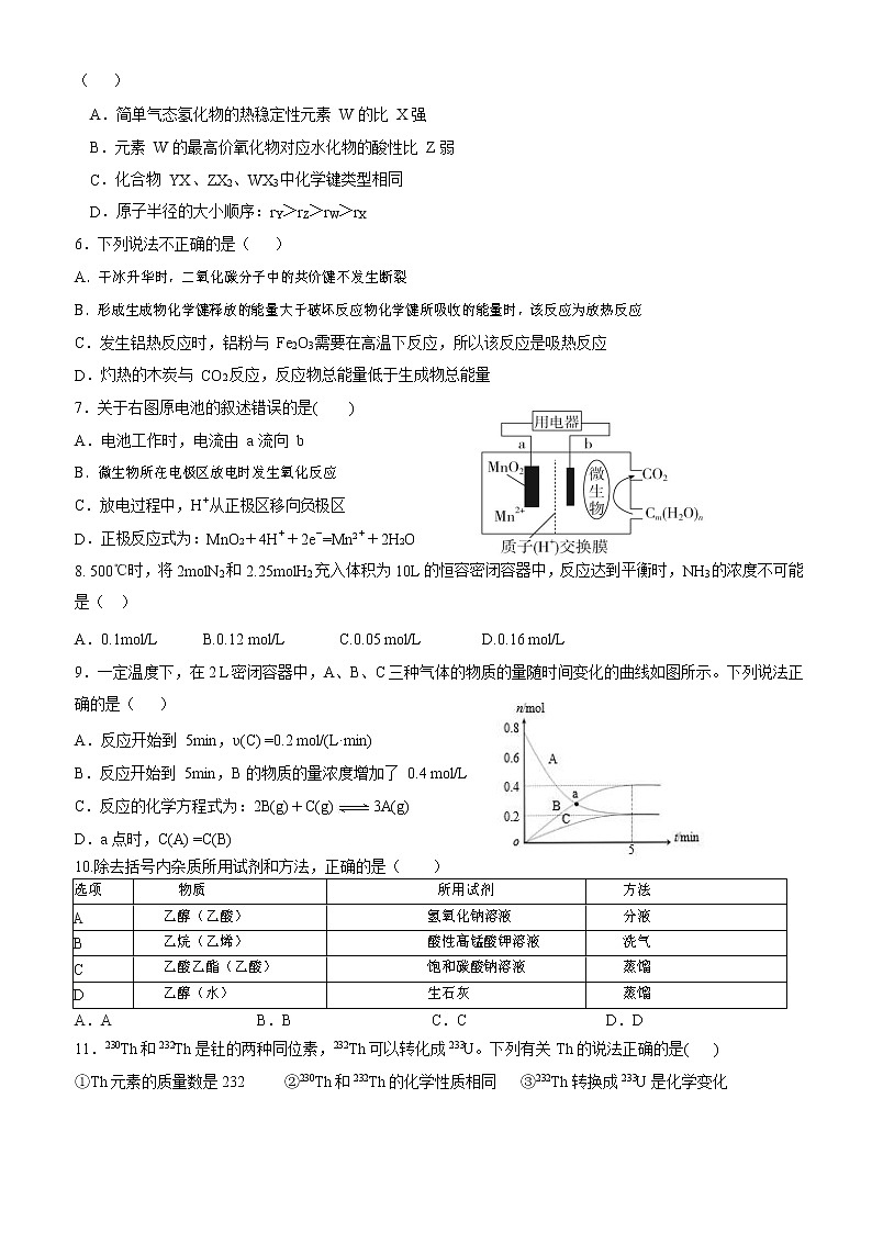 山东省济南市历城第二中学2019-2020学年高一下学期学情检测5月月考化学试题第2页