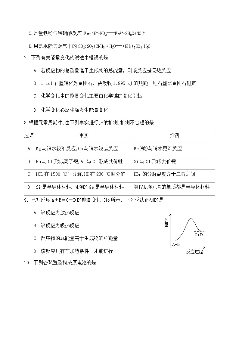 山东省济南鱼台一中2019-2020学年高一5月开学考试化学试题03