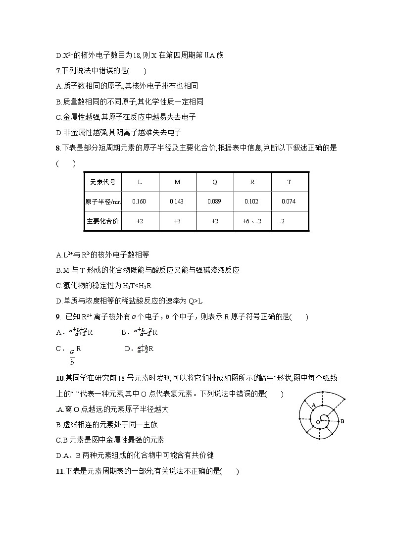 山西省晋中市和诚中学2019-2020学年高一下学期化学周练三第2页