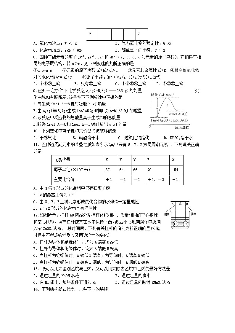 山西省晋中市平遥中学2019-2020学年高一下学期在线学习质量检测化学试题第2页