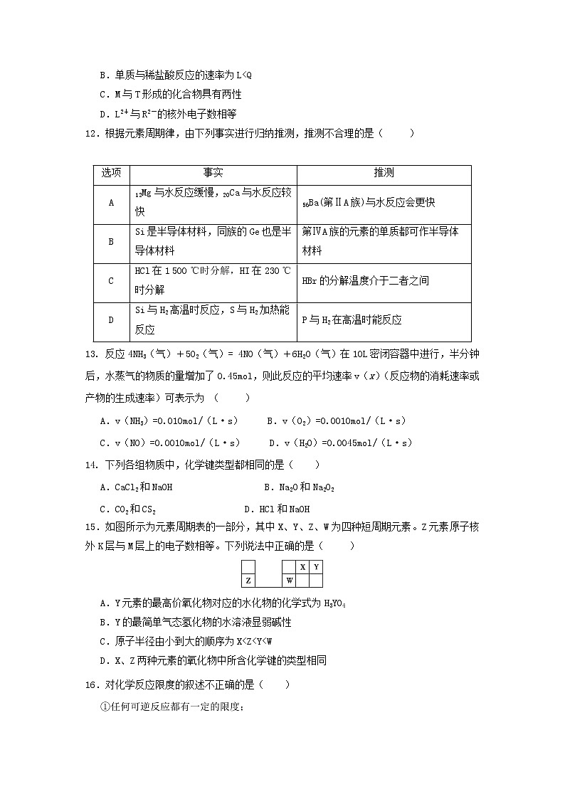 山西省长治市潞城市第四中学2019-2020学年高一下学期第一次质量检测化学试卷03