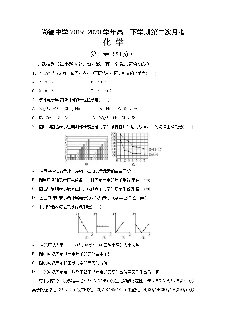 陕西省渭南市临渭区尚德中学2019-2020学年高一下学期月考化学试卷01