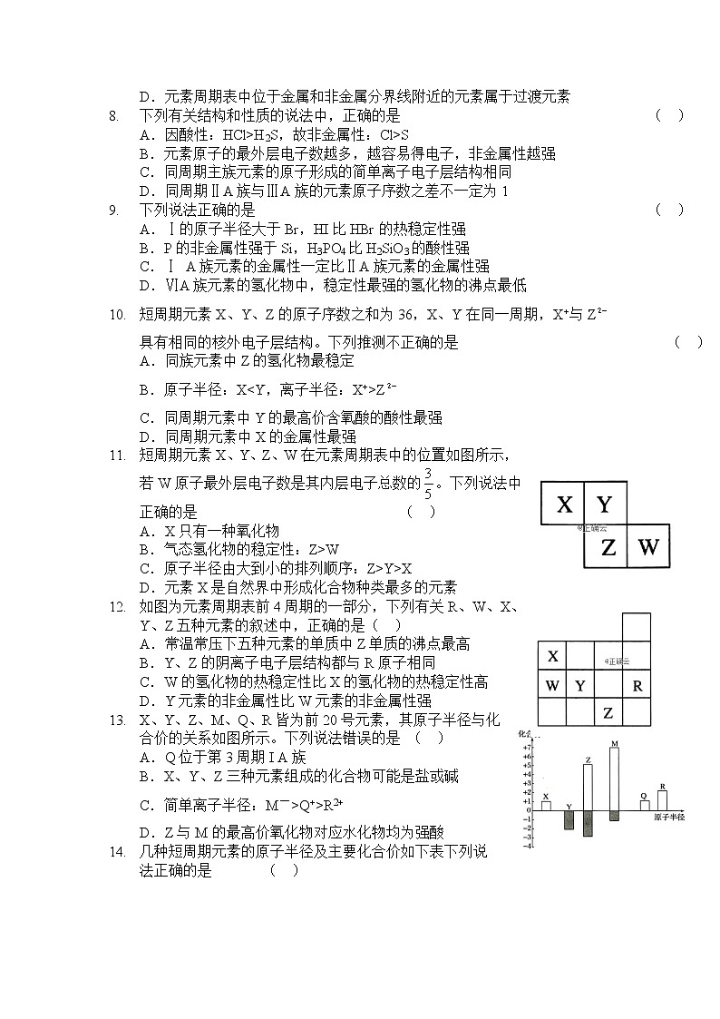 陕西省榆林市绥德县绥德中学2019-2020高一下学期第一次阶段性测试化学试卷第2页