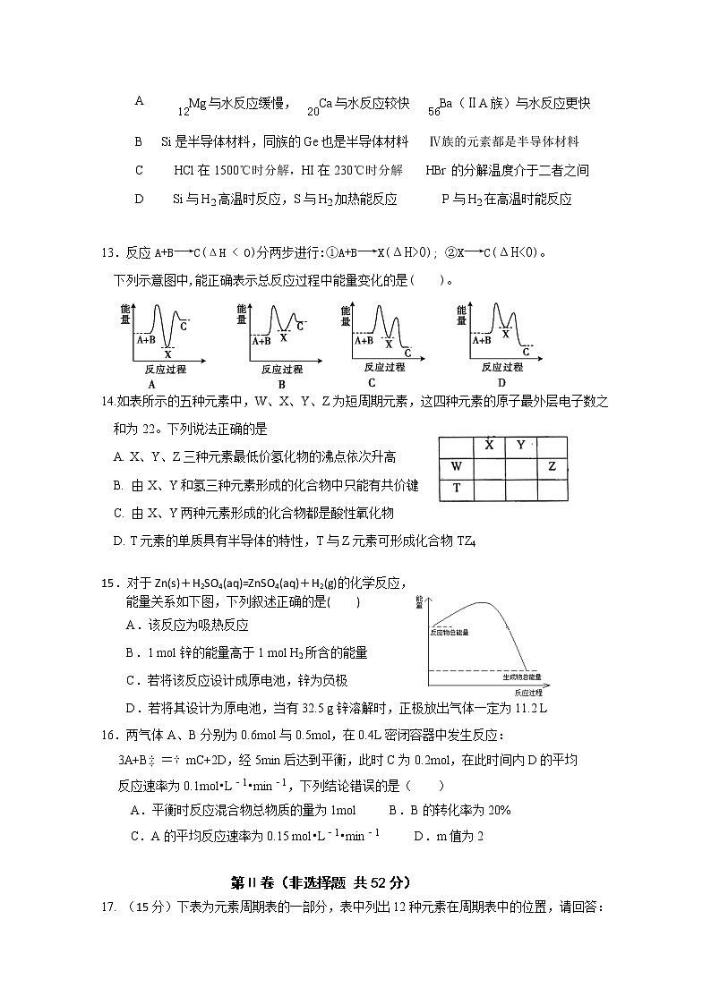 湖北省武汉市2019-2020学年高一下学期期中联考化学试题03