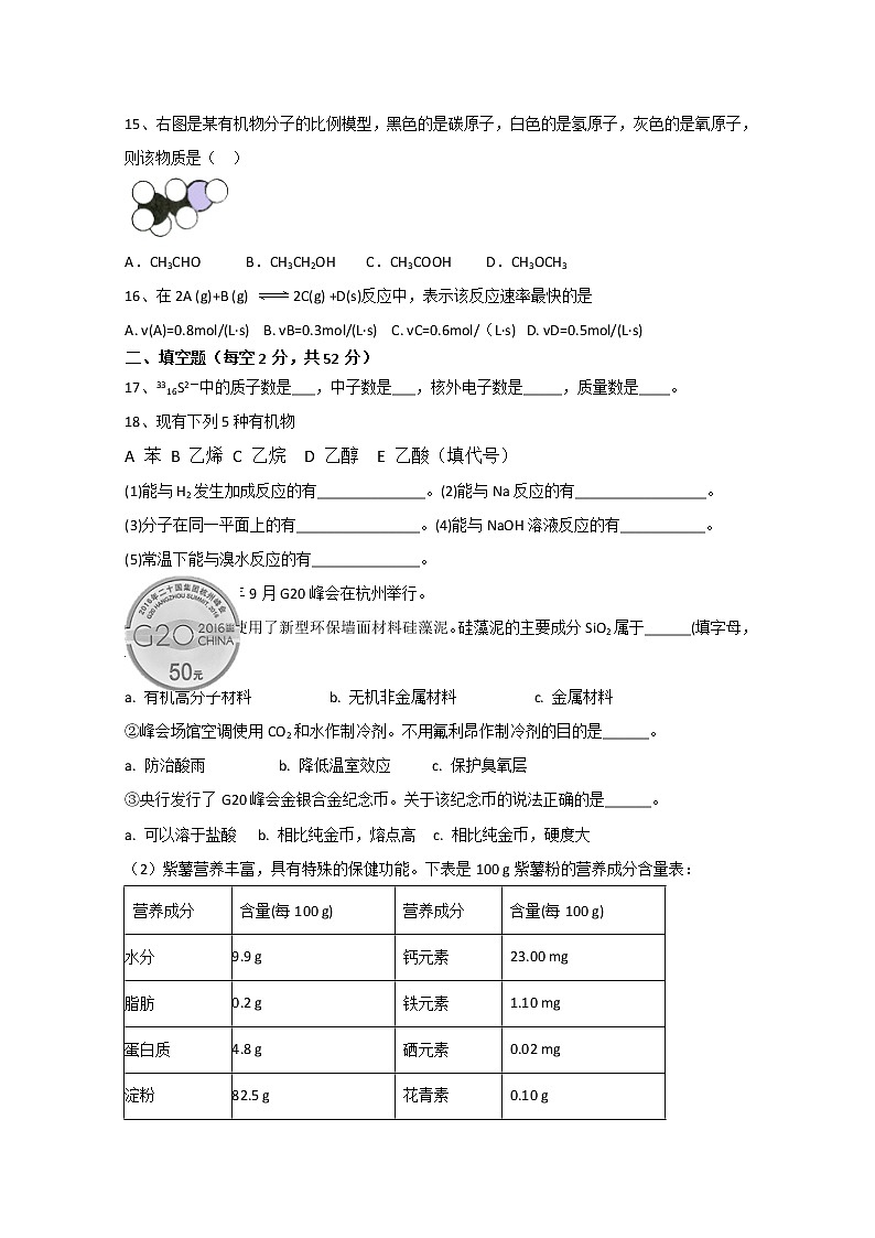 湖南省茶陵县第三中学2019-2020学年高一下学期入学考试化学试题03