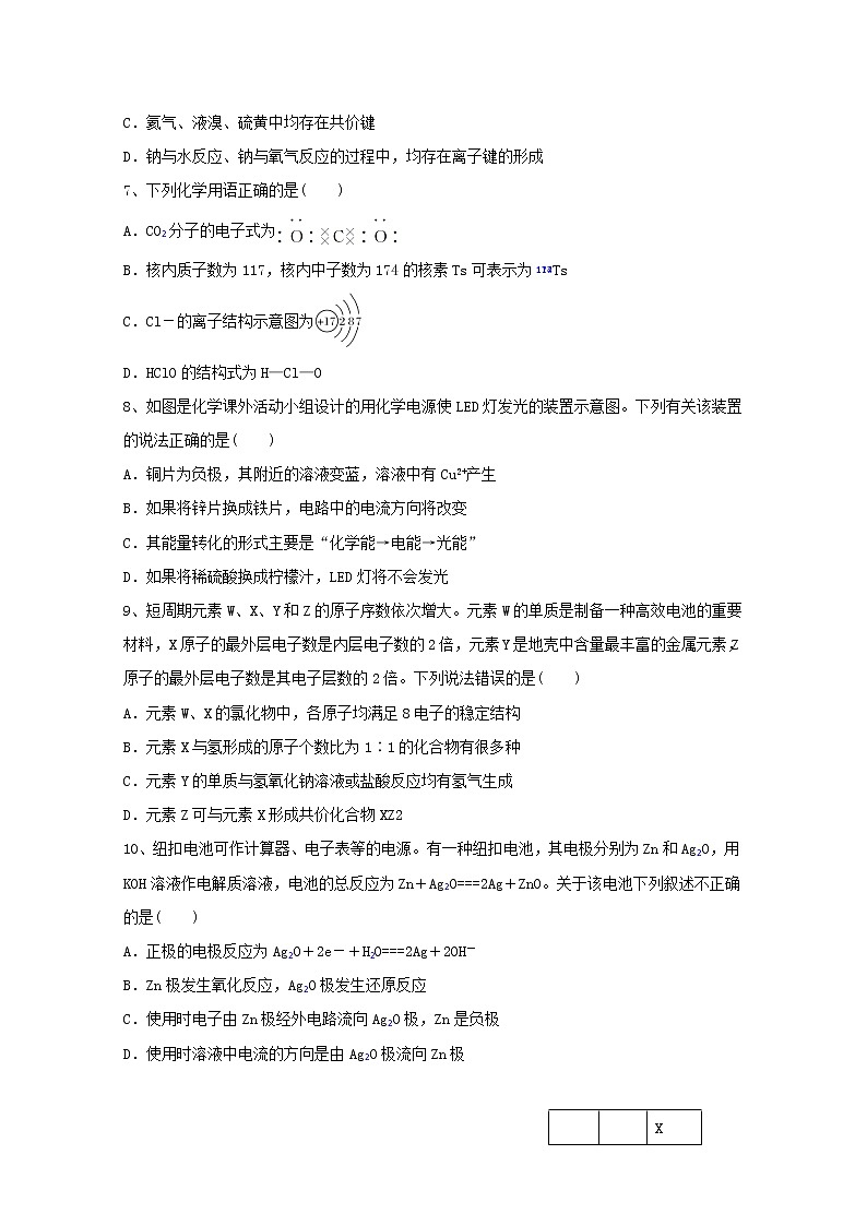 江西省靖安中学2019-2020学年高一下学期第一次月考化学试题02