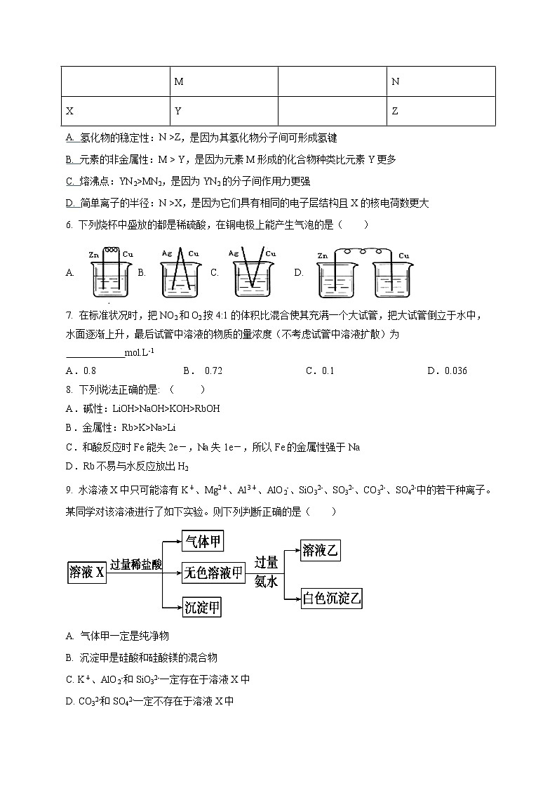 江西省新余一中2019-2020学年高一3月零班网上摸底考试化学试题02