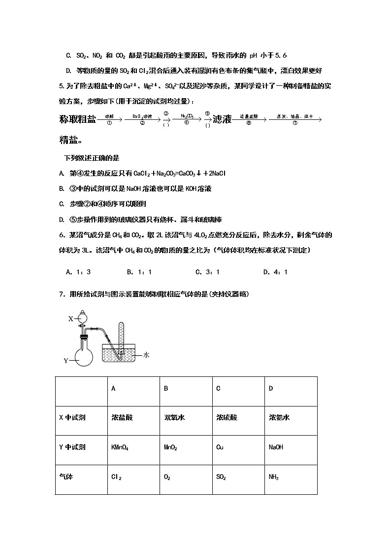 辽宁省朝阳市凌源市凌源中学2019-2020高一下学期5月考试化学试卷02