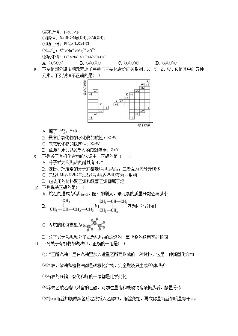 山东省德州市夏津第一中学2019-2020学年高一5月月考化学试题02