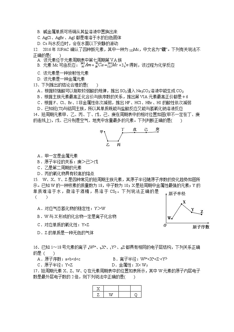 贵州省铜仁一中2019-2020学年高一下学期第五次周考化学试题02