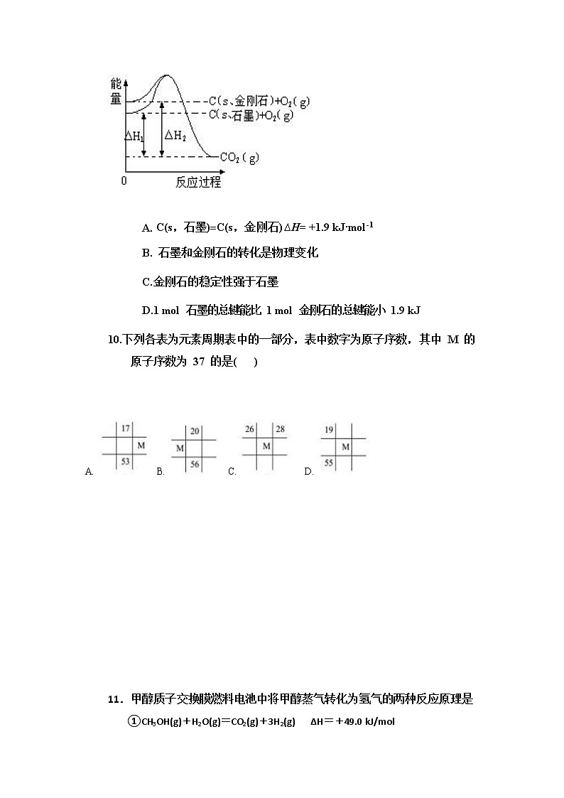 河北省承德一中2019-2020学年高一3月疫情期间直播课堂检测化学试题03