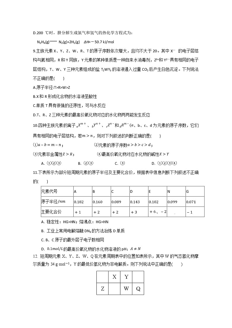 河北省石家庄二中2019-2020学年高一4月月考化学试题03