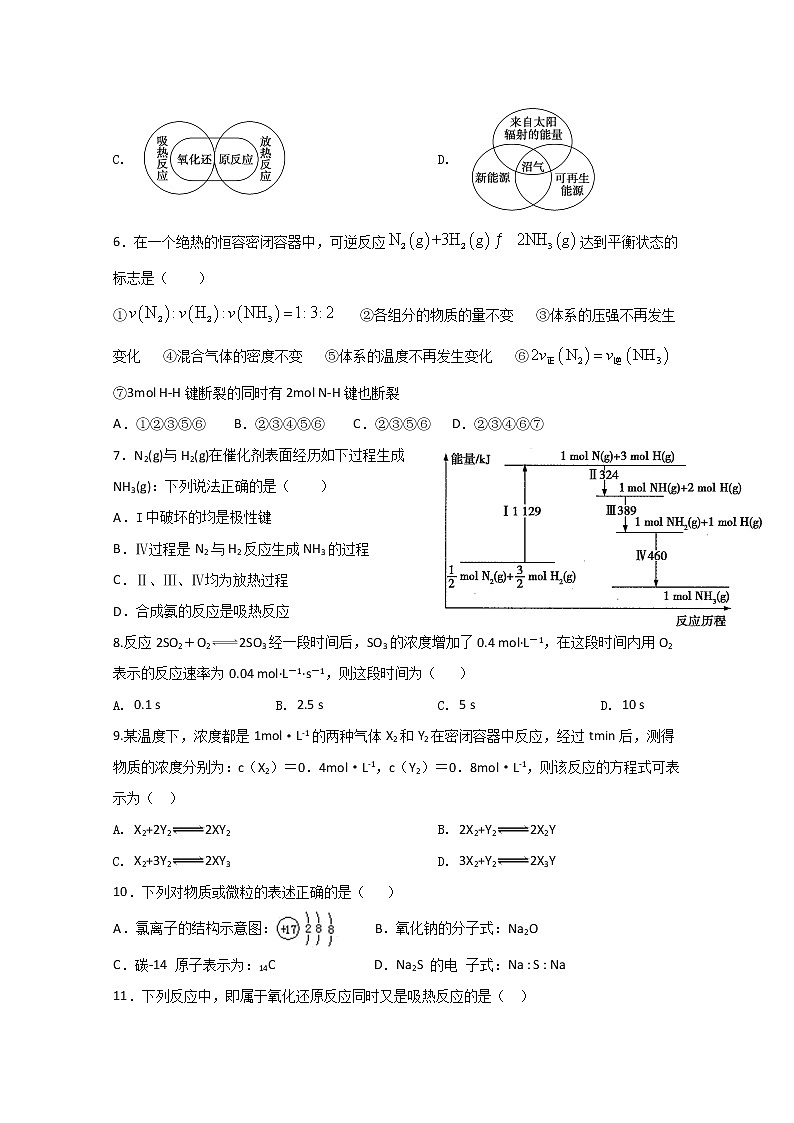 河北省唐山市海港高级中学2019-2020学年高一下学期第五次校考化学试题第2页