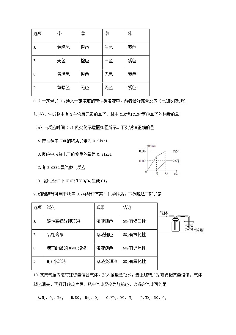 黑龙江省大庆市第四中学2019-2020学年高一下学期第一次月考化学试题03