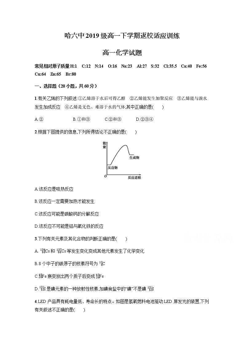 黑龙江省哈尔滨市第六中学校2019-2020学年高一下学期返校适应训练化学试题第1页